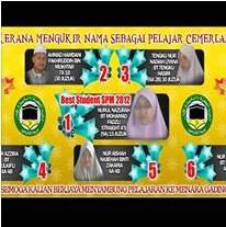 Penyampaian Slip Keputusan SPM 2012